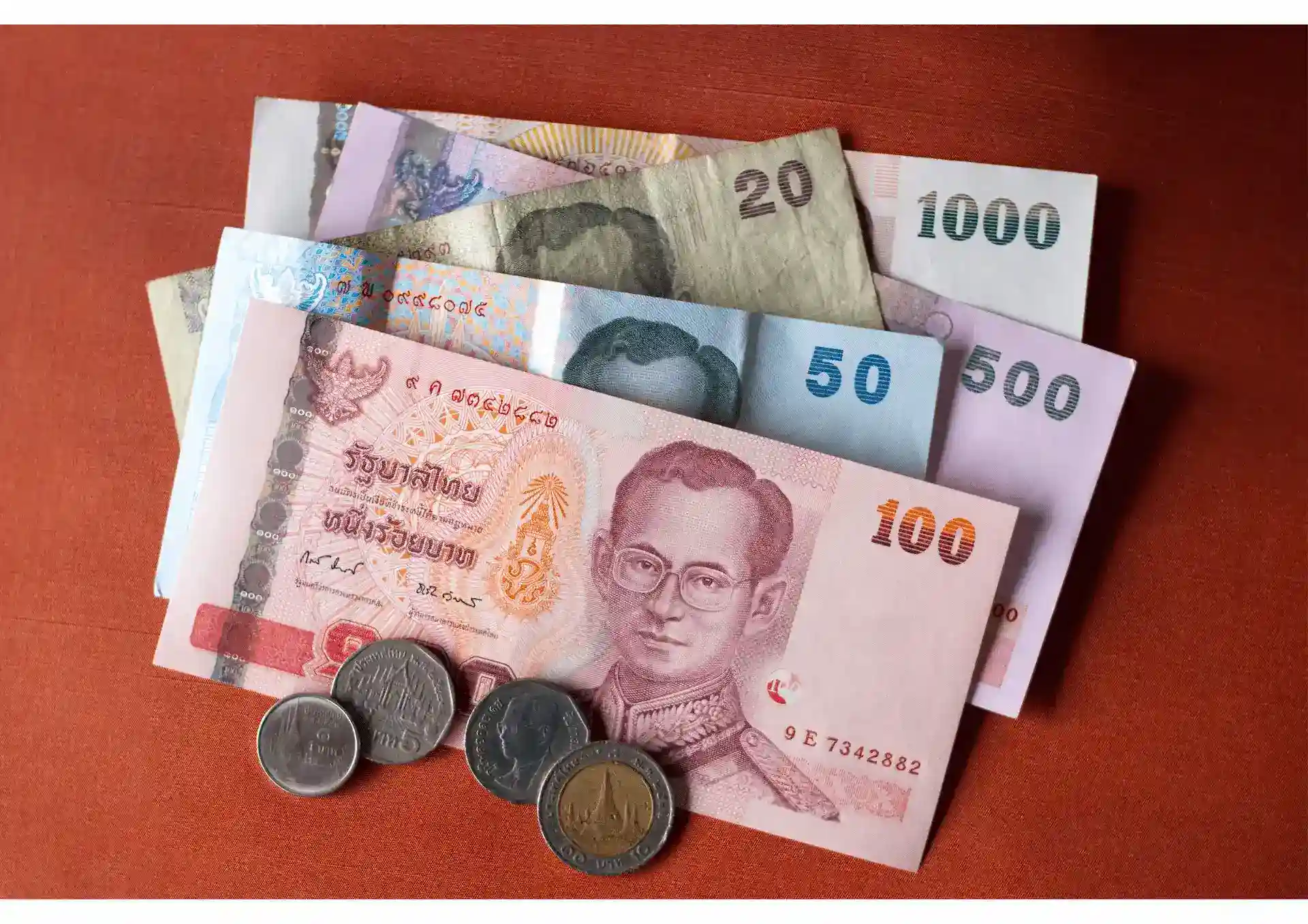 กำหนดงบประมาณได้เอง - คุณเป็นคนกำหนดงบการจ้างงานได้เอง