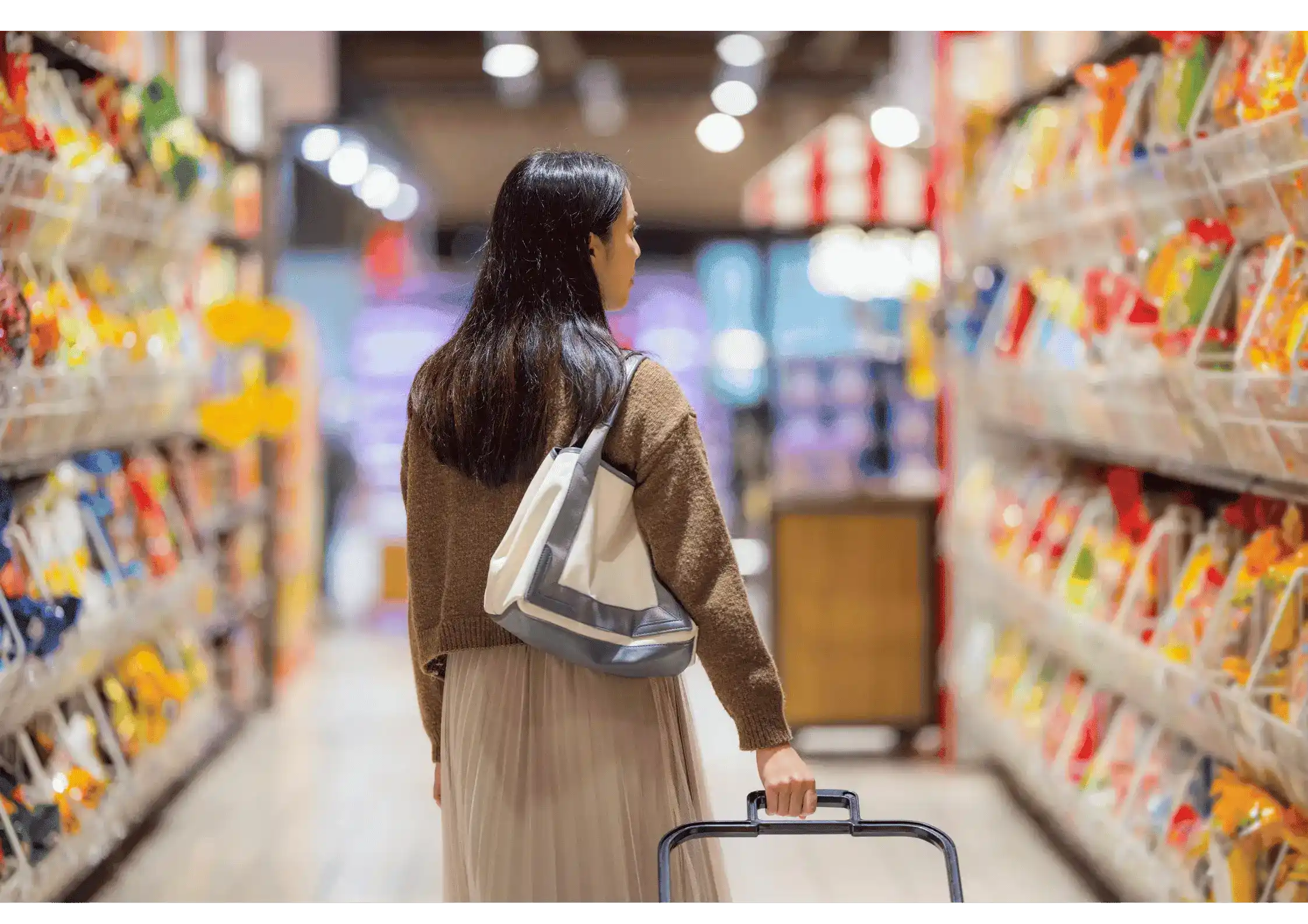 ช้อปปิ้งซื้อของให้ service category